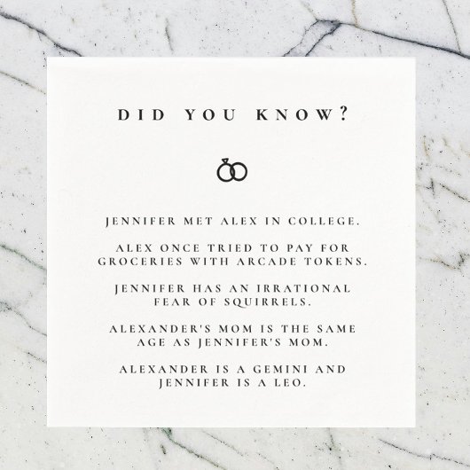 Wist je Verloving feiten? Servet