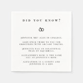 Wist je Verloving feiten? Servet (Voorkant)