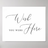 Wist-je-was-hier bord | Herinneringsbord voor de b Poster (Voorkant)