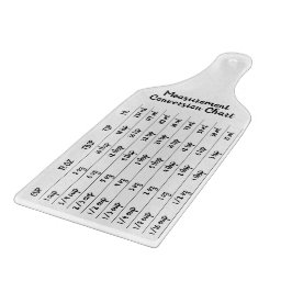 Wit Eenvoudig Meetconversie Keuken Chart Snijplank