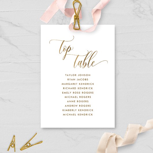 Wit en Goud, Top Tafel Zitplan Kaart