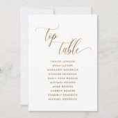 Wit en Goud, Top Tafel Zitplan Kaart (Voorkant)