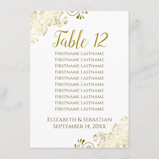 Wit- en goudweddenschappen kaart (Achterkant)