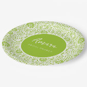 WIT EN GROEN TALAVERA VRIJGEZELLENFEEST PAPIEREN BORDJE (Gekanteld)