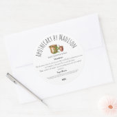 Wit | Etiketten van ingrediënten van kruidenproduc (Envelop)