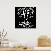 Wit groeien poster (Keuken)