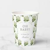 Wit Licht Groen Hydrangea Patroon Oh Baby shower Papieren Bekers (Achterkant)