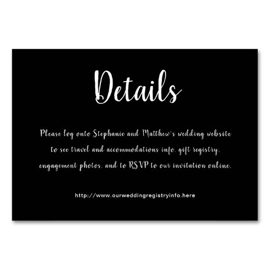 Wit op zwarte details, directiekaarten en behuizin kaart (Voorkant)