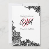 Wit Rood en Zwart Kant Vrijgezellenfeest Kaart (Achterkant)