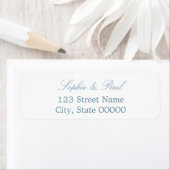 Wit stoffig blauw retouradres label (Insitu)