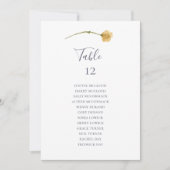 Wit tabelnummer voorjaars Wilde bloem (Voorkant)