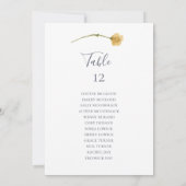 Wit tabelnummer voorjaars Wilde bloem (Achterkant)