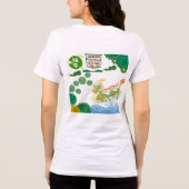 Wit van Rivier van Rijzende Draken Tri-Blend Shirt (Achterkant)