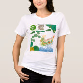 Wit van Rivier van Rijzende Draken Tri-Blend Shirt (Voorkant)