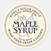 Wit-vormig lebbenemruitetiket ronde sticker (Voorkant)