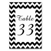 wit zigzag genummerd kaart (Voorkant)
