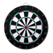 Wit, Zwart, Groen en Blauw Metaalkooi Dartboard Dartbord (Voorkant)