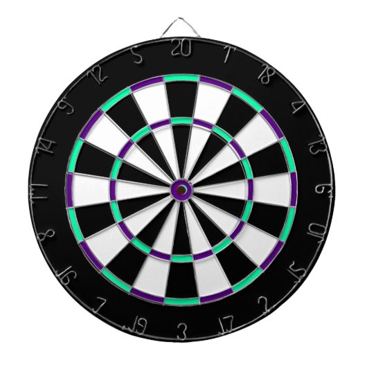 Wit, Zwart, Groen en Blauw Metaalkooi Dartboard Dartbord (Voorkant)