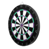 Wit, Zwart, Groen en Blauw Metaalkooi Dartboard Dartbord (Voorkant Rechts)
