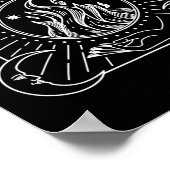 Witch Burn Het Patriarchaat Halloween Vrouwenrecht Poster (Hoek)