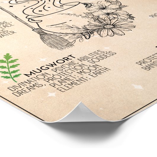 Witch Herbal Magic Art Sign Poster (Hoek)