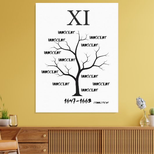 Witch Trials Canvas Afdruk (Insitu (Woonkamer))