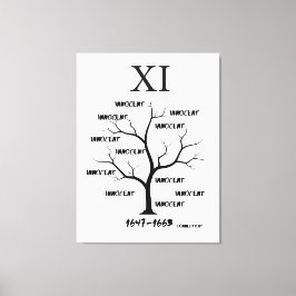 Witch Trials Canvas Afdruk