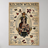 Witchery  poster (Voorkant)