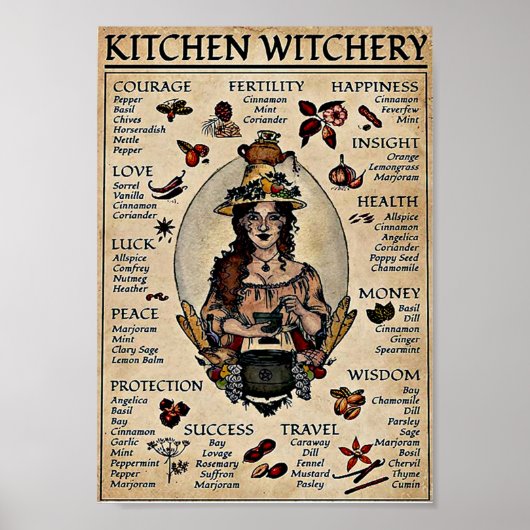 Witchery  poster (Voorkant)