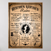 Witches Kitchen Rules  Halloween Poster (Voorkant)