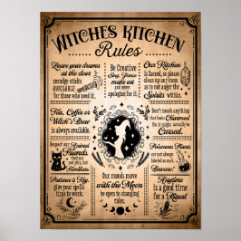 Witches Kitchen Rules  Halloween Poster
