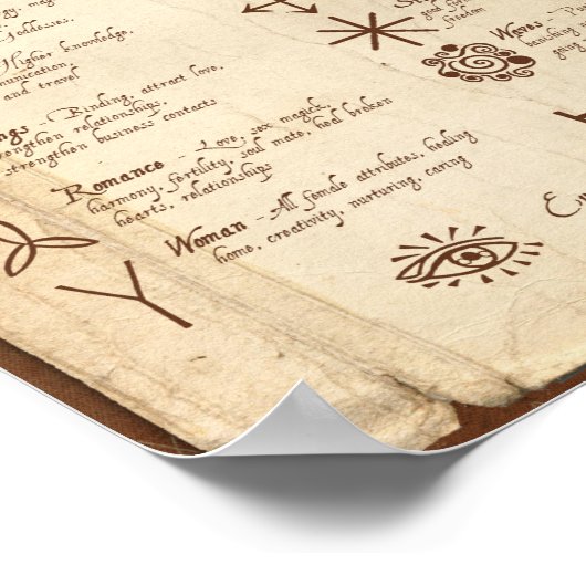 WITCHES RUNES POSTER (Hoek)