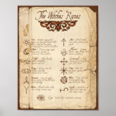 WITCHES RUNES POSTER (Voorkant)