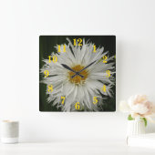 Witgele ventilator vierkante klok (Huis)