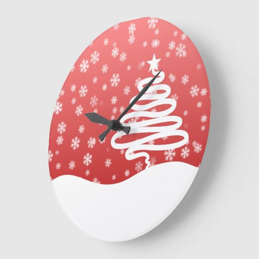 Witkerst Grote Klok (Hoek)