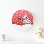 Witkerst Grote Klok (Huis)