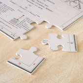  witte bergen Nationale Boskaart (1863) Legpuzzel (Zijkant)