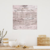 Witte Berk Hout Rustieke Schuur Zitplaatsindeling Poster (Keuken)