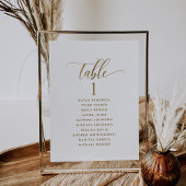 Witte en gouden Kaarten voor het navigatieplan met