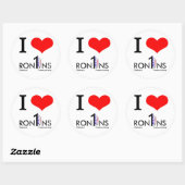 Witte en ronde sticker (Vel)