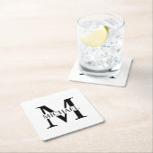 Witte gepersonaliseerde monogram en naam kartonnen onderzetters (Insitu)