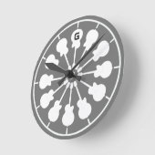witte gitaren . gitaarspeler ronde klok (Hoek)