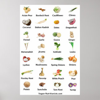 Witte groenten en fruit poster