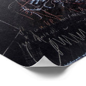 Witte Ideeën en Blackboards 3 Poster (Hoek)