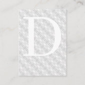 Witte kant katholieke monogrammen - Gegevens Informatiekaartje (Achterkant)