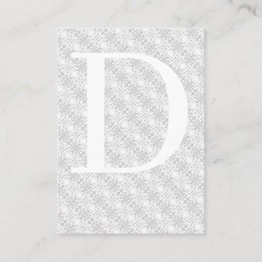 Witte kant katholieke monogrammen - Gegevens Informatiekaartje (Achterkant)