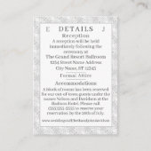 Witte kant katholieke monogrammen - Gegevens Informatiekaartje (Voorkant)