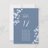 Witte Kersenbloesems Stoffige Blauwe Plaats Kaart (Voorkant)