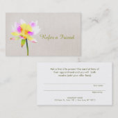 Witte Lotus Holistic Health Reference Card Aanbevelingskaartje (Voorkant / Achterkant)