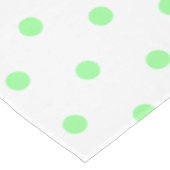 Witte Muntgroene Stippen Tafelkleed (Gekanteld)